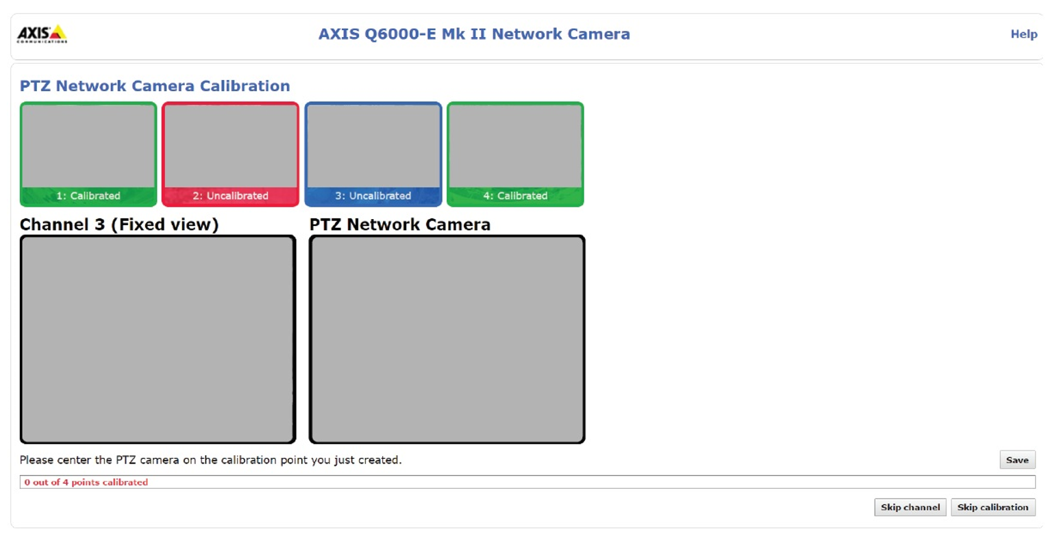 Axis q6000e hot sale