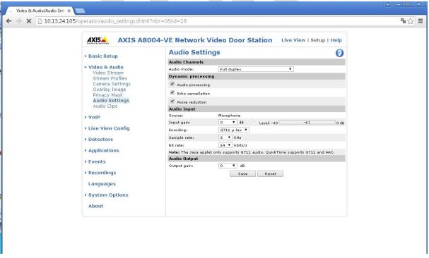 Axis a8004 sales